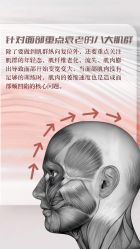 -安吉拉青春化管理中心
