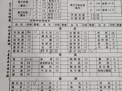 -百菇园野生菌煲(平武店)