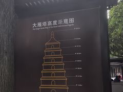 -大慈恩寺(大雁塔)