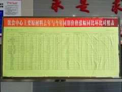 -扬州大学(扬子津校区)