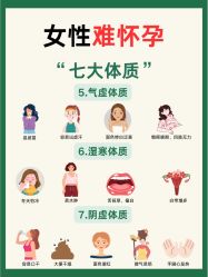 -北京俪婴妇产医院(朝阳大悦城店)