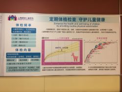-上海浦滨儿童医院