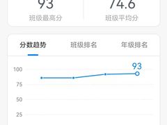 -瑞丁熊原版阅读(大华校区)