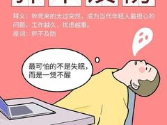 -名流健康高端体检中心·名宾门诊·健康管理