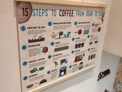-LilBee Coffee