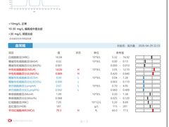 -柏萃动物医院·骨科·牙科