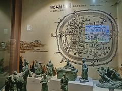 -上海邮政博物馆