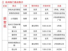 -西湖文化广场