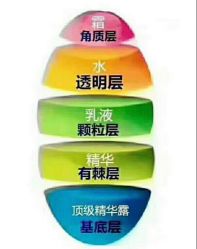 -苏彩·皮肤管理美甲美睫