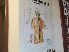 -张钰强中医正骨推拿连锁(华发商都店)