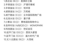 -西北轻工批发市场