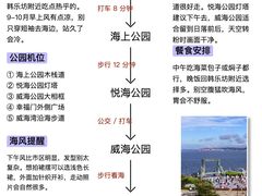 -海驴岛(荣成市)