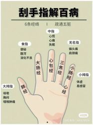 -Oasis Beauty水磨坊科技美肤中心