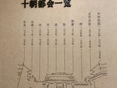 -南京市规划建设展览馆
