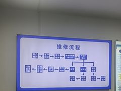 -华硕ASUS笔记本电脑售后维修中心(朝阳店)