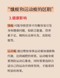 -Fundi张玉珊修身堂·indiba·BTL科技瘦身