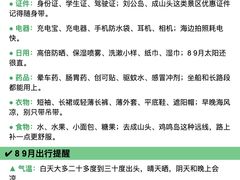 -海驴岛(荣成市)