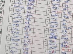 -英孚国际留学·雅思托福·DSE A-Level AP(福田中心)
