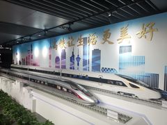 -中国铁道博物馆(正阳门馆)