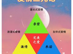 -睿灵心理咨询(瑞金医院店)