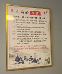-华脉瘦身