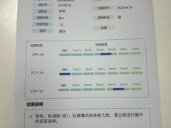 -申普宠物医院·心脏介入·心血管微创(总院)