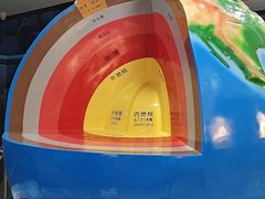 -蓝精灵乐园·世茂精灵之城主题乐园