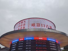 -磁器口古镇