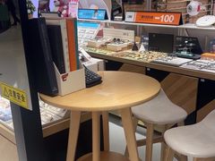 -LOHO眼镜(上海五角场合生汇店)