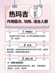-小忠丽格医美