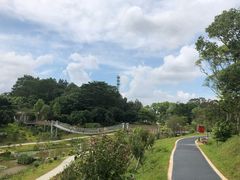 -东莞植物园
