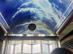 -上海金茂大厦88层观光厅