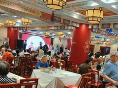 -万荣烤鸭店·北京菜(天坛店)