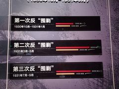 -中央革命根据地历史博物馆