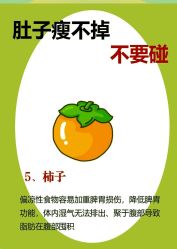 -Fundi张玉珊修身堂·indiba·BTL科技瘦身