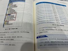 -仁和会计培训(观音桥校区)