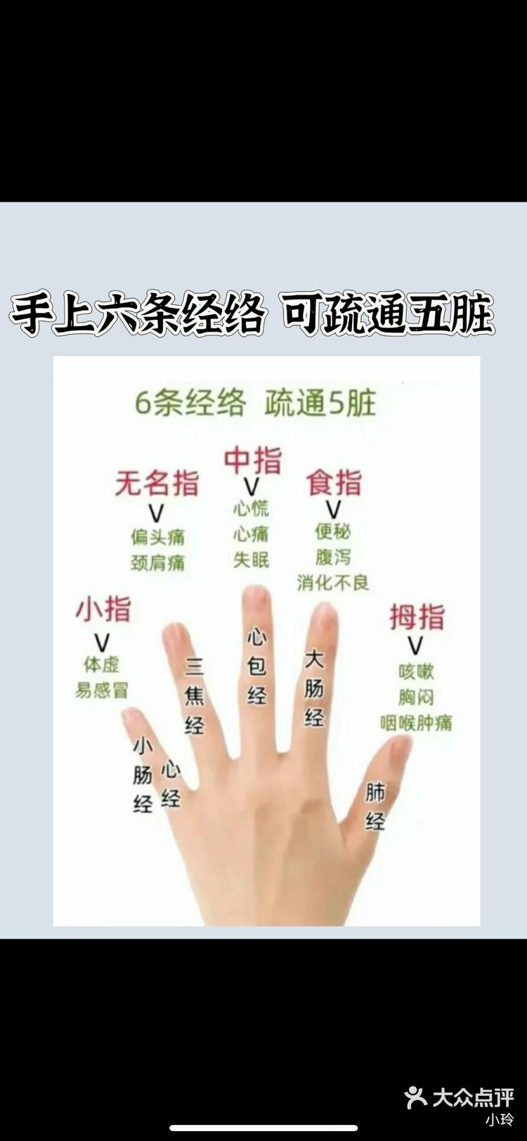 手上六条经络可以疏通五脏 1 疏通肺经