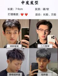 -贝勒爷专业男发