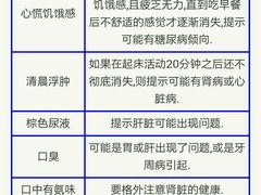 -五洲国际广场(文峰路店)