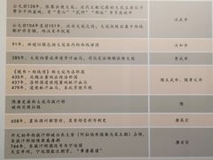 -南越王博物院(王宫展区)