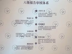 -名流健康高端体检中心·名宾门诊·健康管理