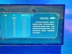 -上海儿童博物馆