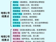 -西湖文化广场