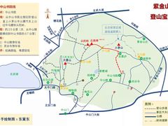 -紫金山山顶公园