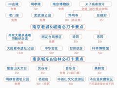 -好一朵茉莉花(老门东店)