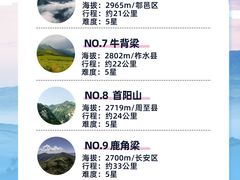 -秦岭风景区
