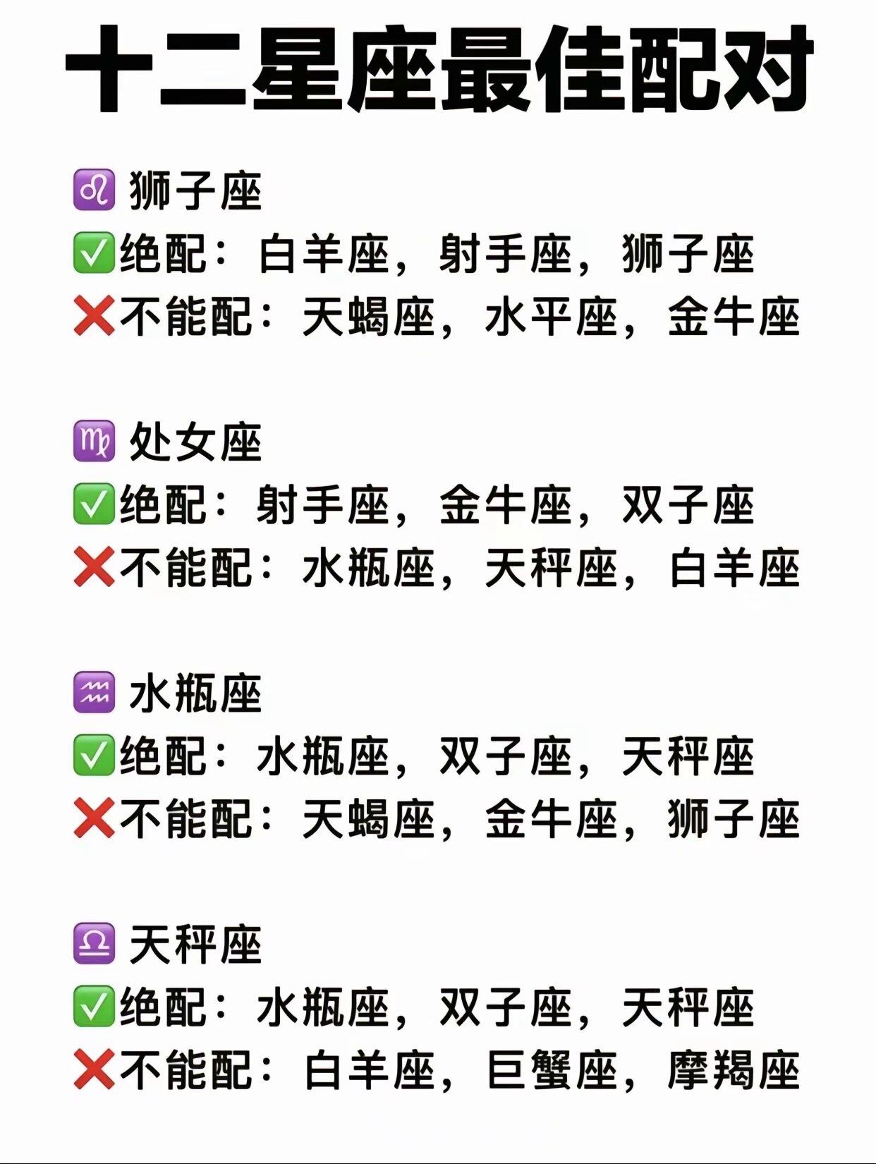 十二星座的最佳配对!