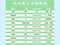 -毛哥小馆子(百井坊巷店)