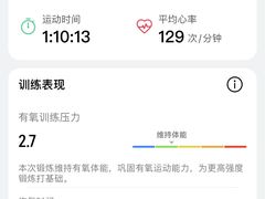 -威尔仕健身(北京合生汇店)