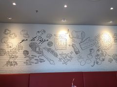 -必胜客(鹤山大道店)